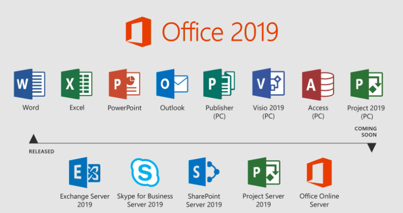 Office 2019を購入する価値がありますか-1